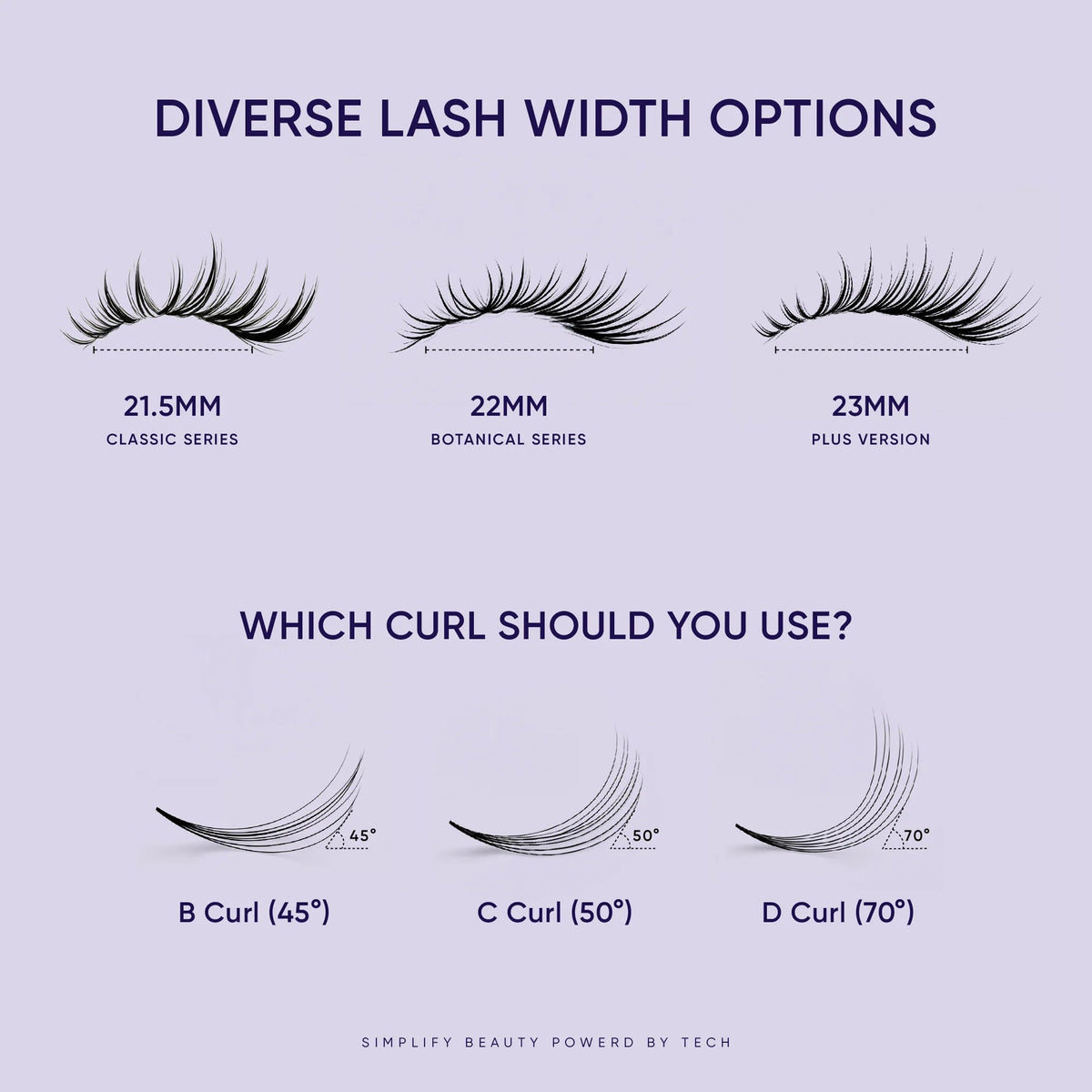 ✨ VELYORA™ Magnetic Lash Set